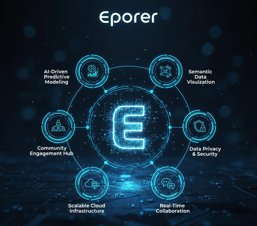 eporer