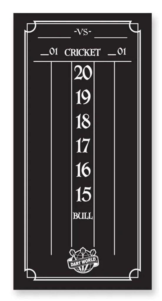 cricketeer scoreboard